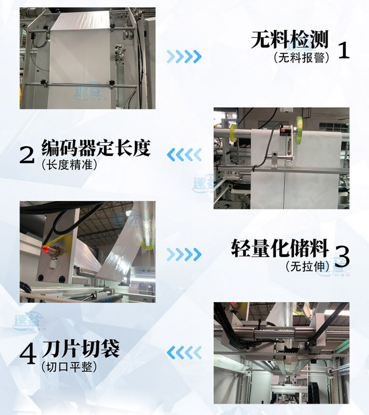 垃圾袋自动折叠制袋机