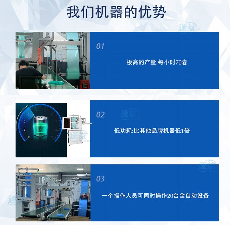 婴儿尿布桶垃圾袋制袋机